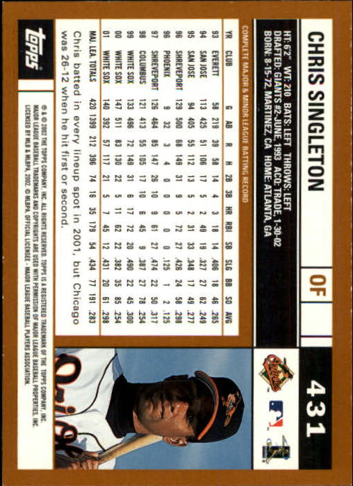 2002 Topps Limited #431 Chris Singleton back image