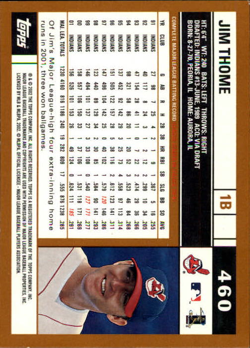 2002 Topps Limited #460 Jim Thome back image