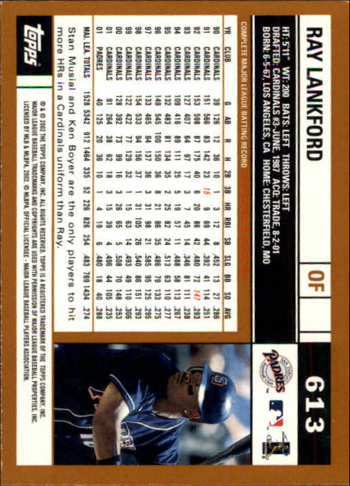 2002 Topps Limited #613 Ray Lankford back image