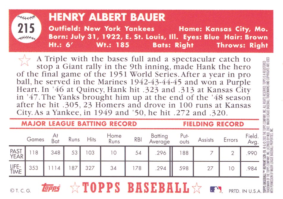 2002 Topps '52 Reprints #52R19 Hank Bauer back image