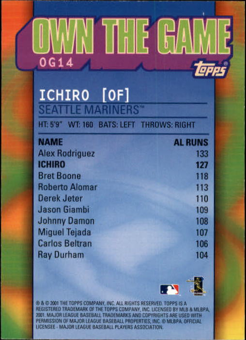 2002 Topps Own the Game #OG14 Ichiro Suzuki back image