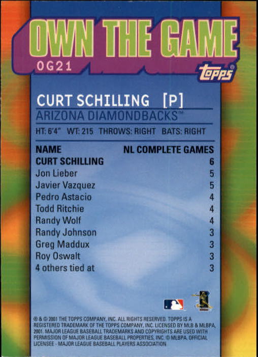 2002 Topps Own the Game #OG21 Curt Schilling back image