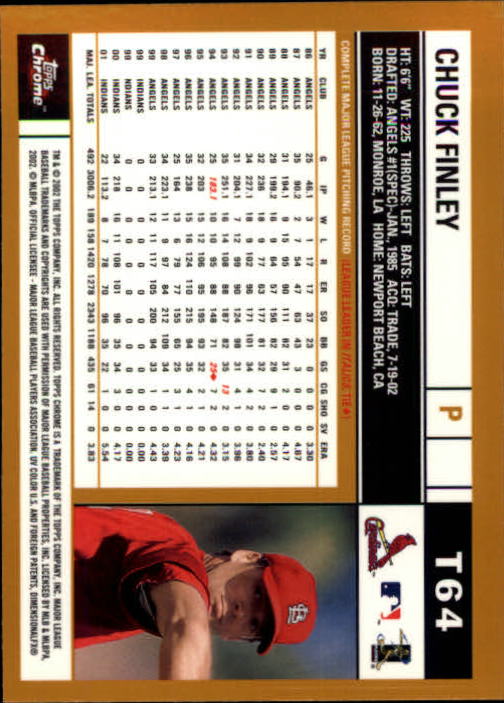 2002 Topps Chrome Traded #T64 Chuck Finley back image