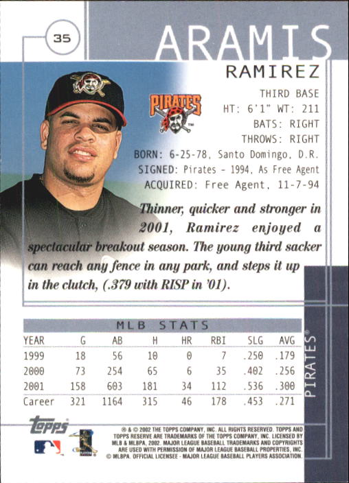 2002 Topps Reserve #35 Aramis Ramirez back image