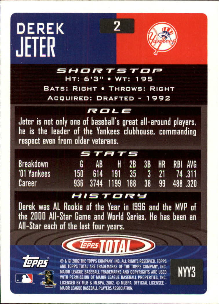 2002 Topps Total #2 Derek Jeter back image