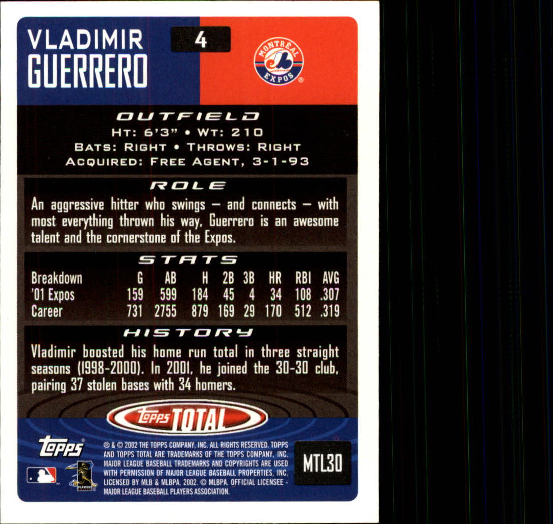 2002 Topps Total #4 Vladimir Guerrero back image