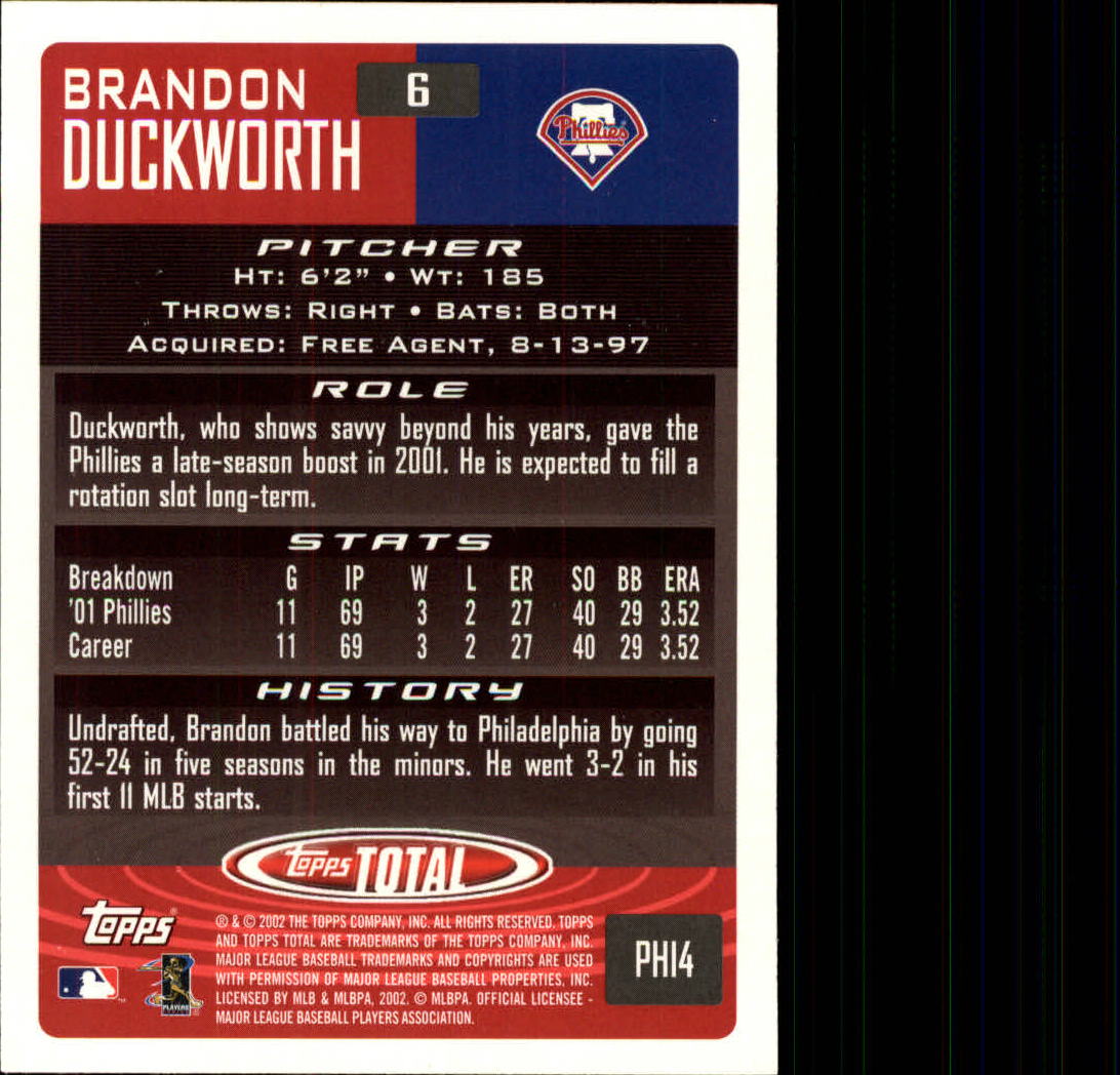 2002 Topps Total #6 Brandon Duckworth back image