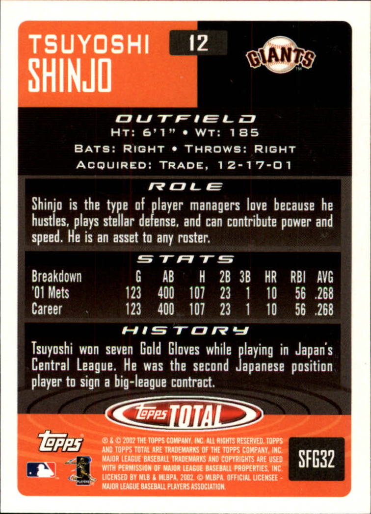 2002 Topps Total #12 Tsuyoshi Shinjo back image