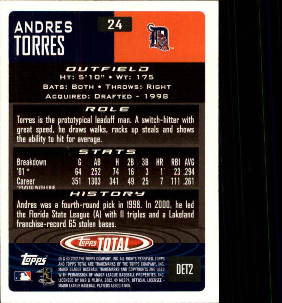 2002 Topps Total #24 Andres Torres back image