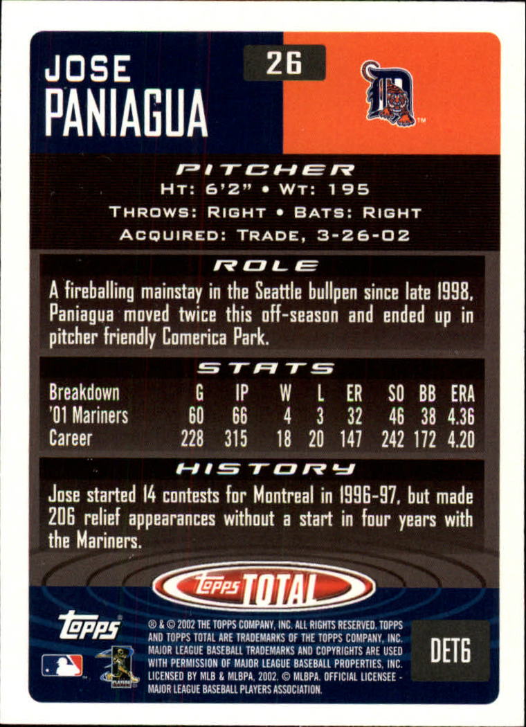 2002 Topps Total #26 Jose Paniagua back image