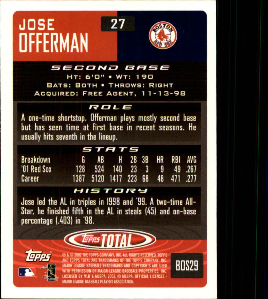 2002 Topps Total #27 Jose Offerman back image