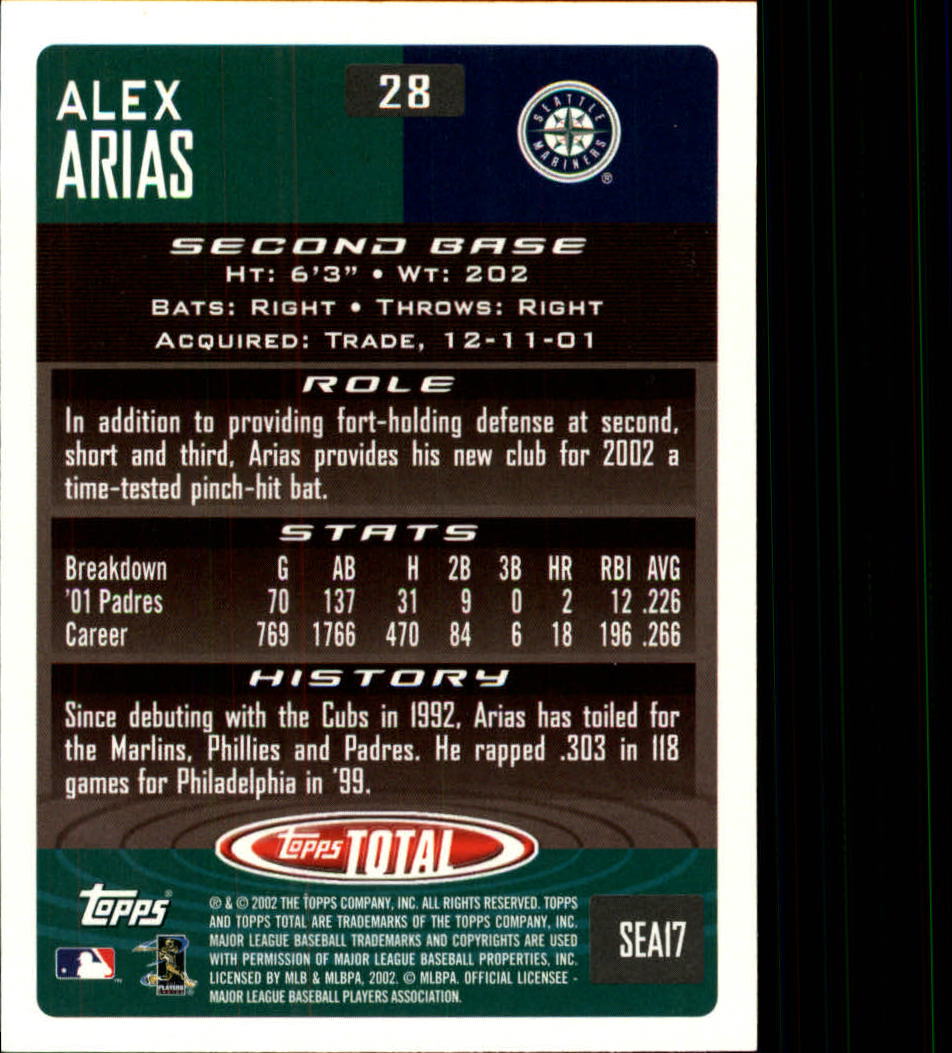 2002 Topps Total #28 Alex Arias back image