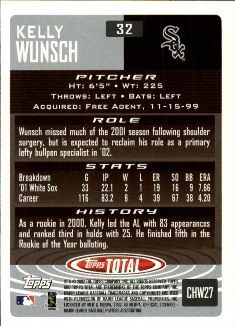 2002 Topps Total #32 Kelly Wunsch back image