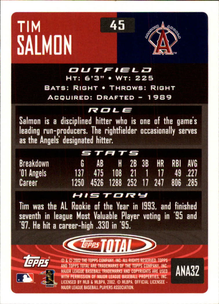 2002 Topps Total #45 Tim Salmon back image