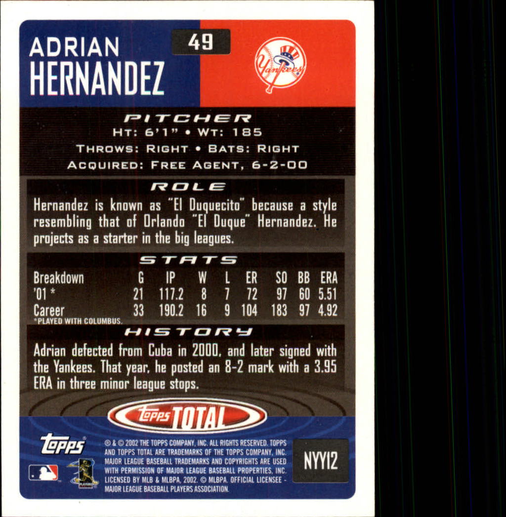 2002 Topps Total #49 Adrian Hernandez back image