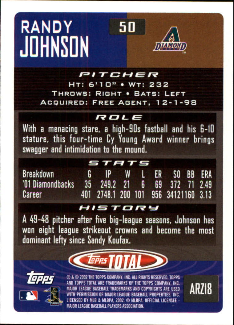2002 Topps Total #50 Randy Johnson back image