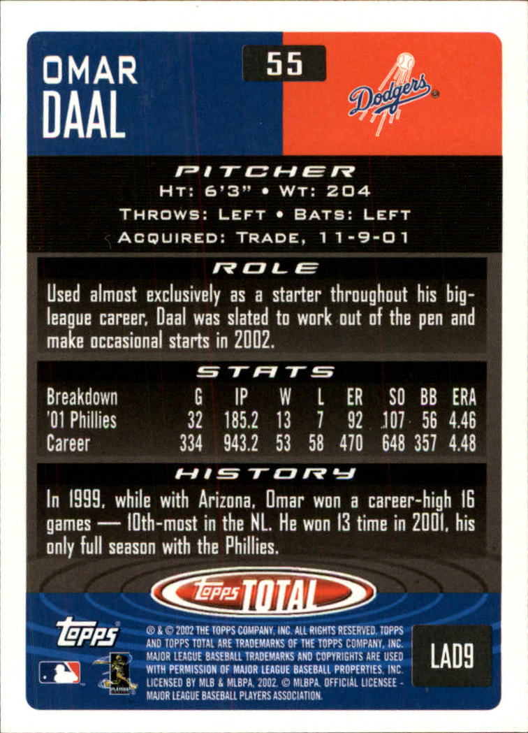 2002 Topps Total #55 Omar Daal back image