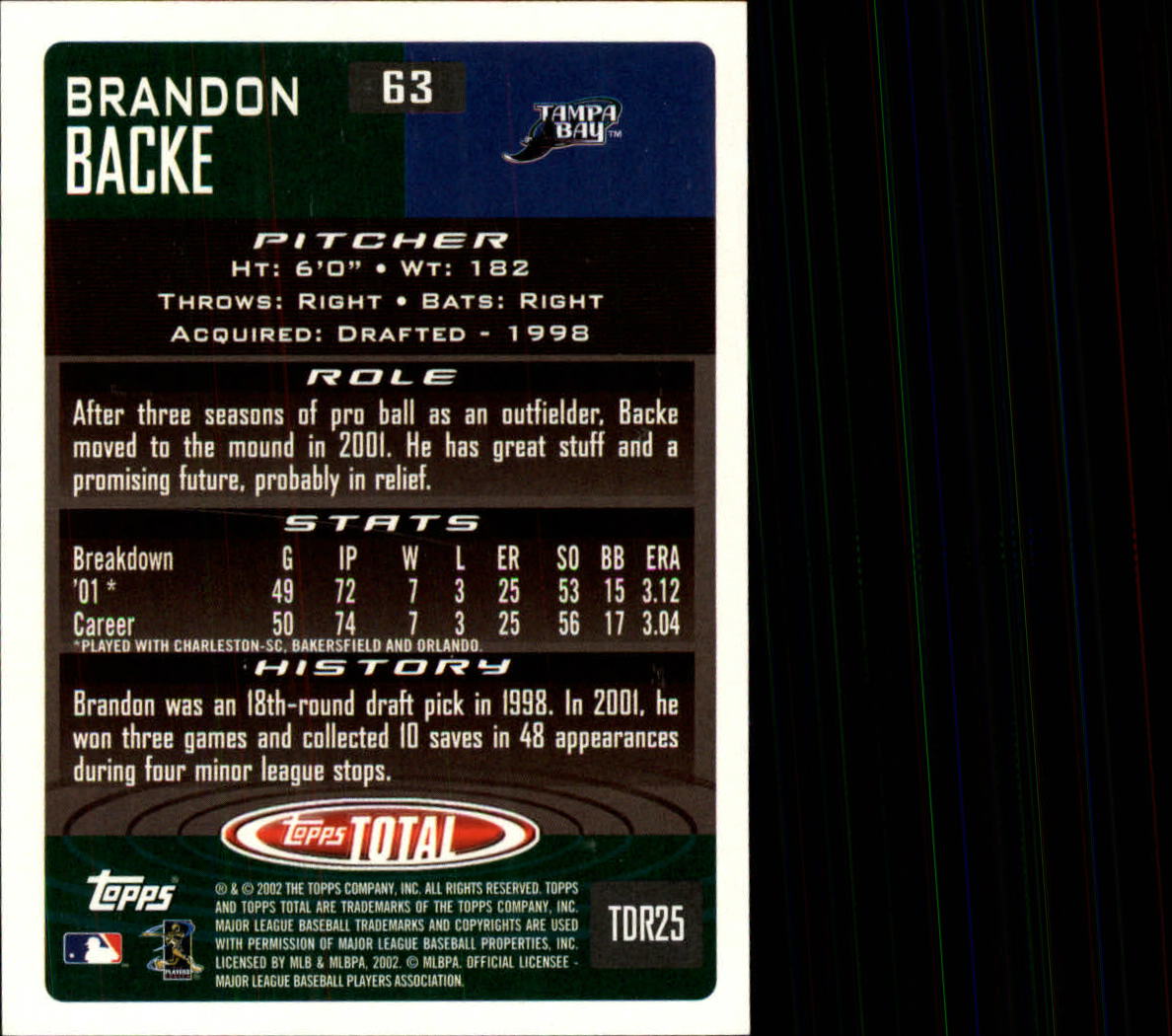 2002 Topps Total #63 Brandon Backe RC back image