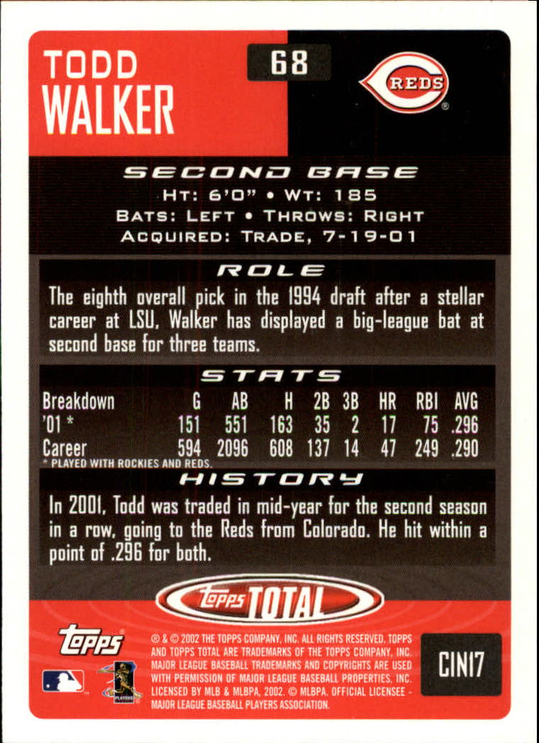 2002 Topps Total #68 Todd Walker back image