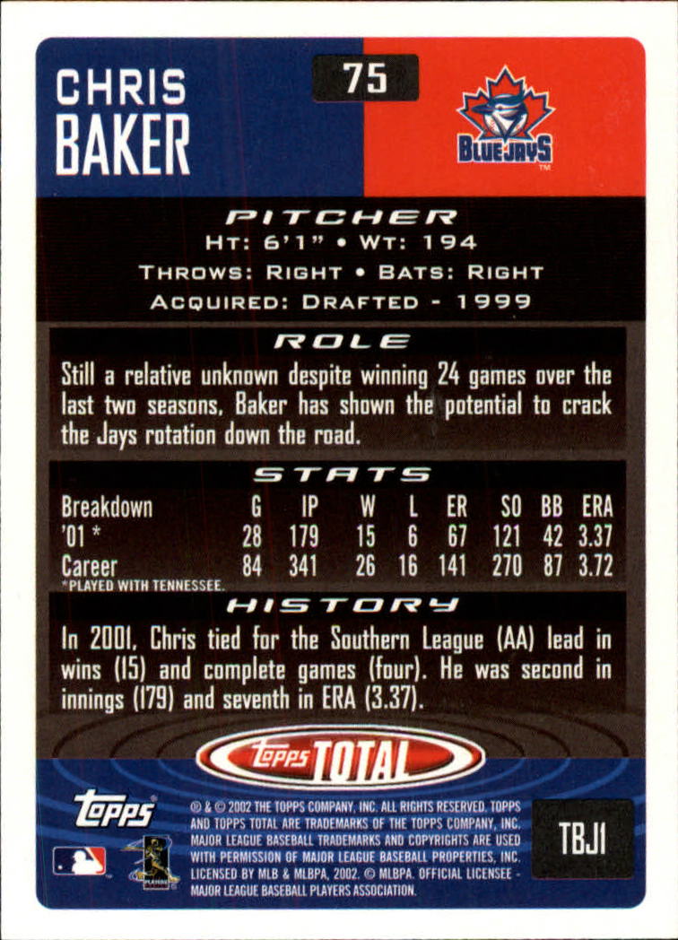 2002 Topps Total #75 Chris Baker RC back image