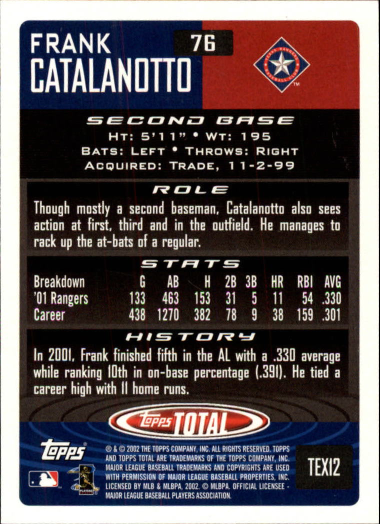 2002 Topps Total #76 Frank Catalanotto back image