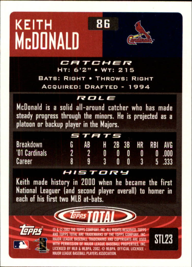 2002 Topps Total #86 Keith McDonald back image