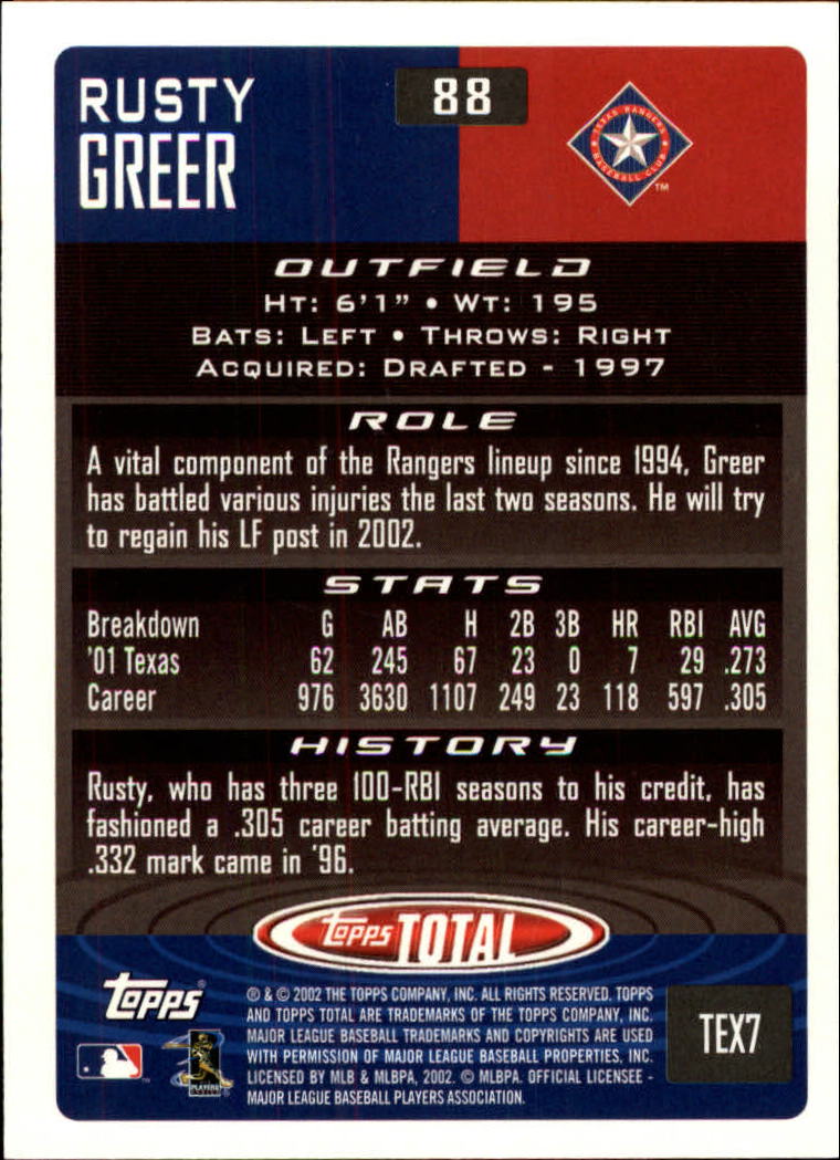 2002 Topps Total #88 Rusty Greer back image
