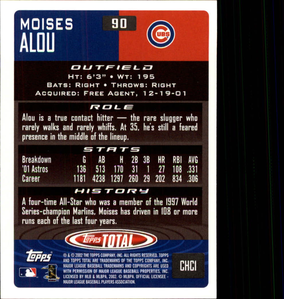 2002 Topps Total #90 Moises Alou back image