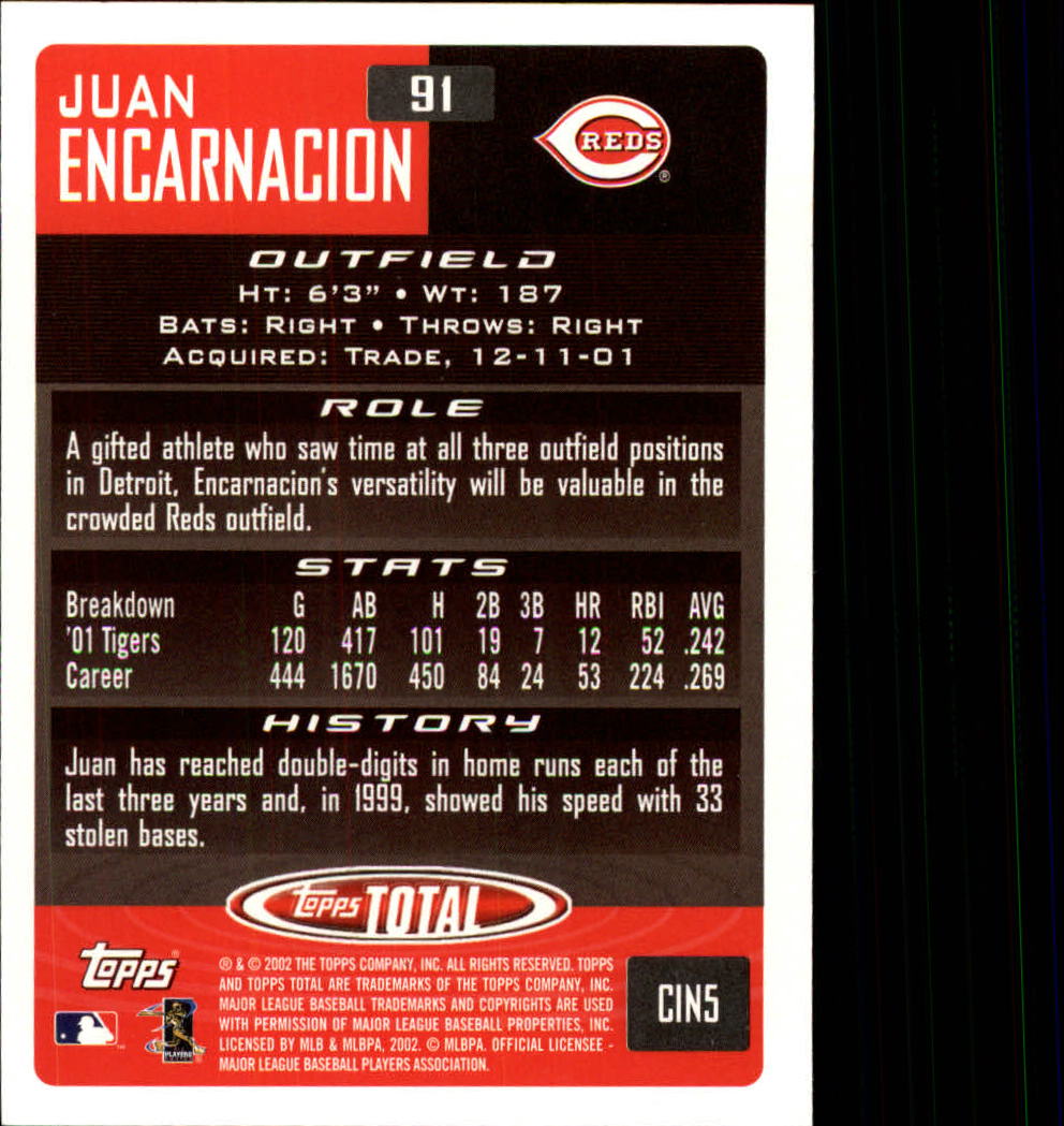 2002 Topps Total #91 Juan Encarnacion back image