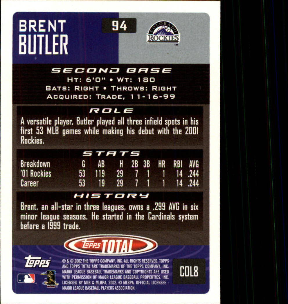 2002 Topps Total #94 Brent Butler back image