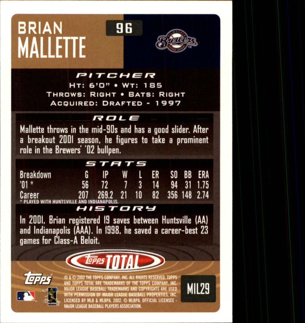 2002 Topps Total #96 Brian Mallette RC back image