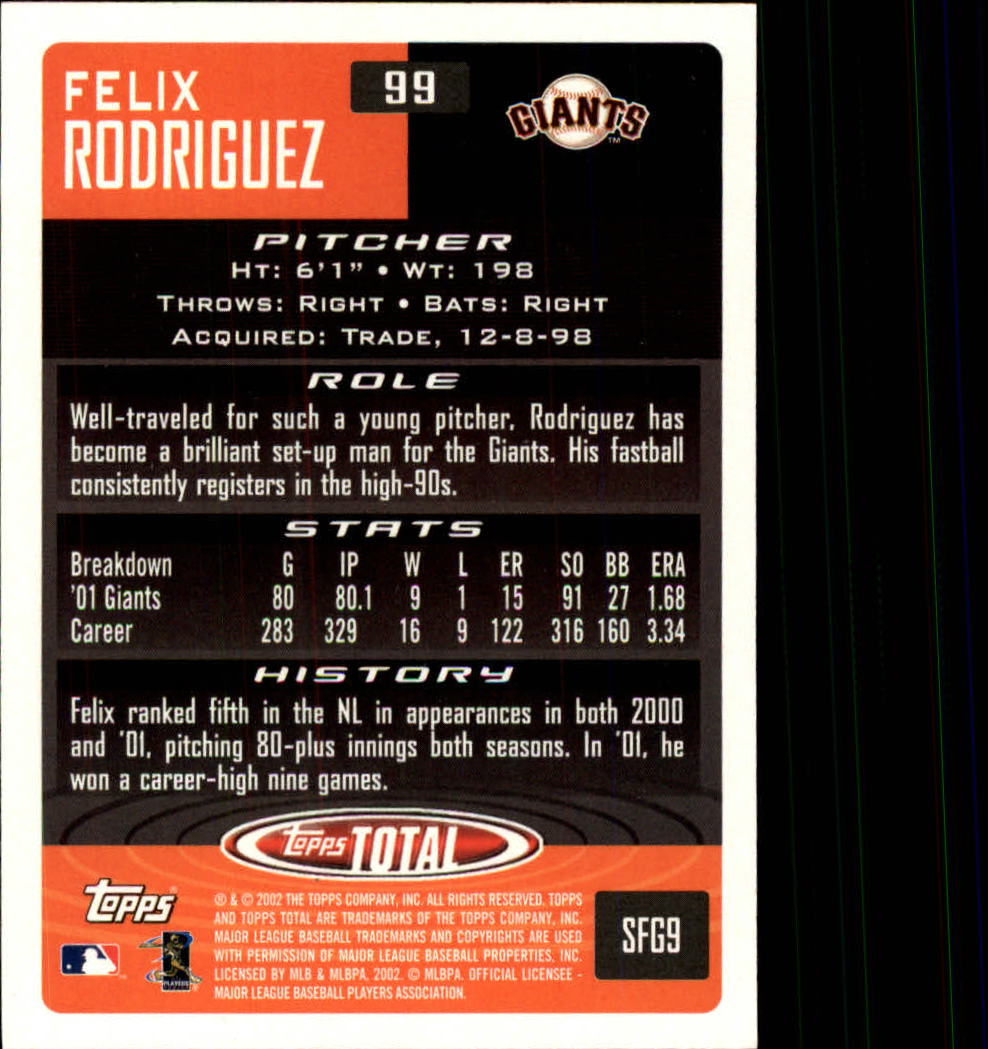 2002 Topps Total #99 Felix Rodriguez back image