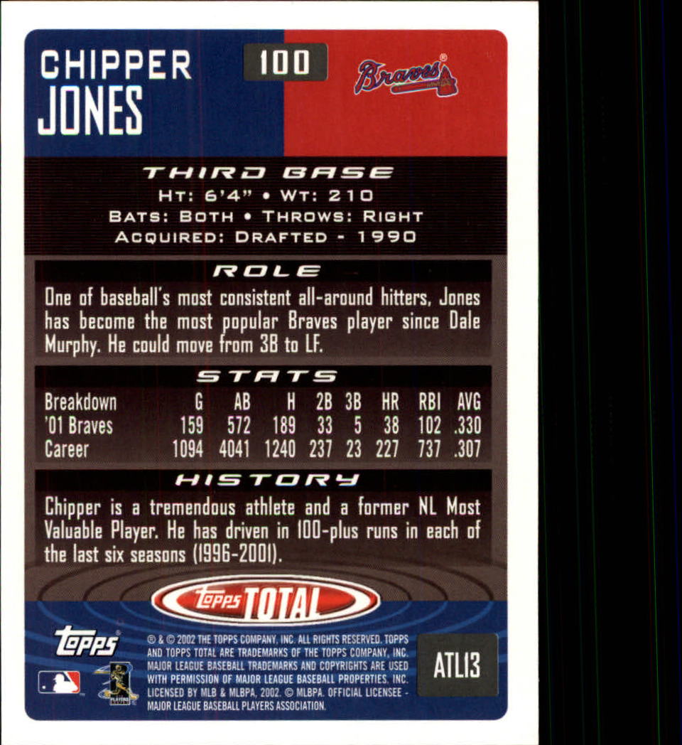 2002 Topps Total #100 Chipper Jones back image