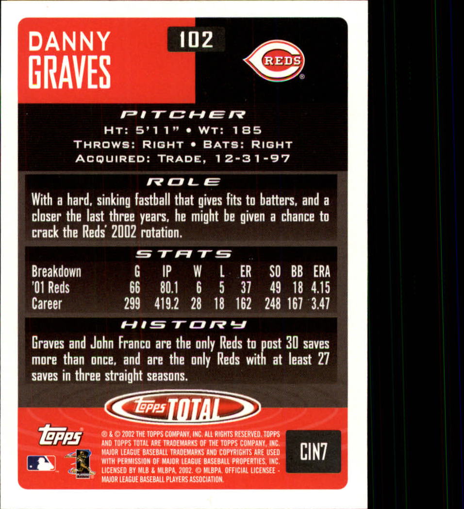 2002 Topps Total #102 Danny Graves back image