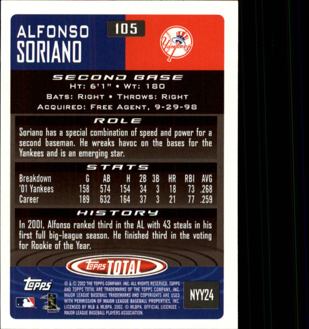 2002 Topps Total #105 Alfonso Soriano back image