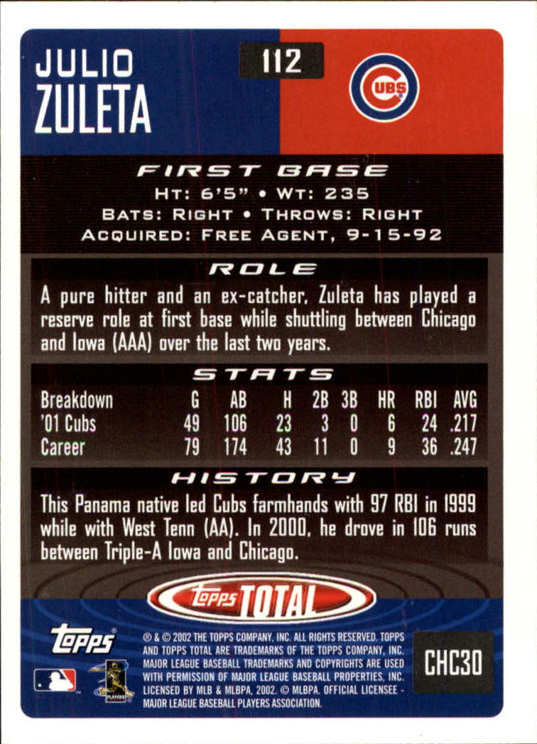 2002 Topps Total #112 Julio Zuleta back image