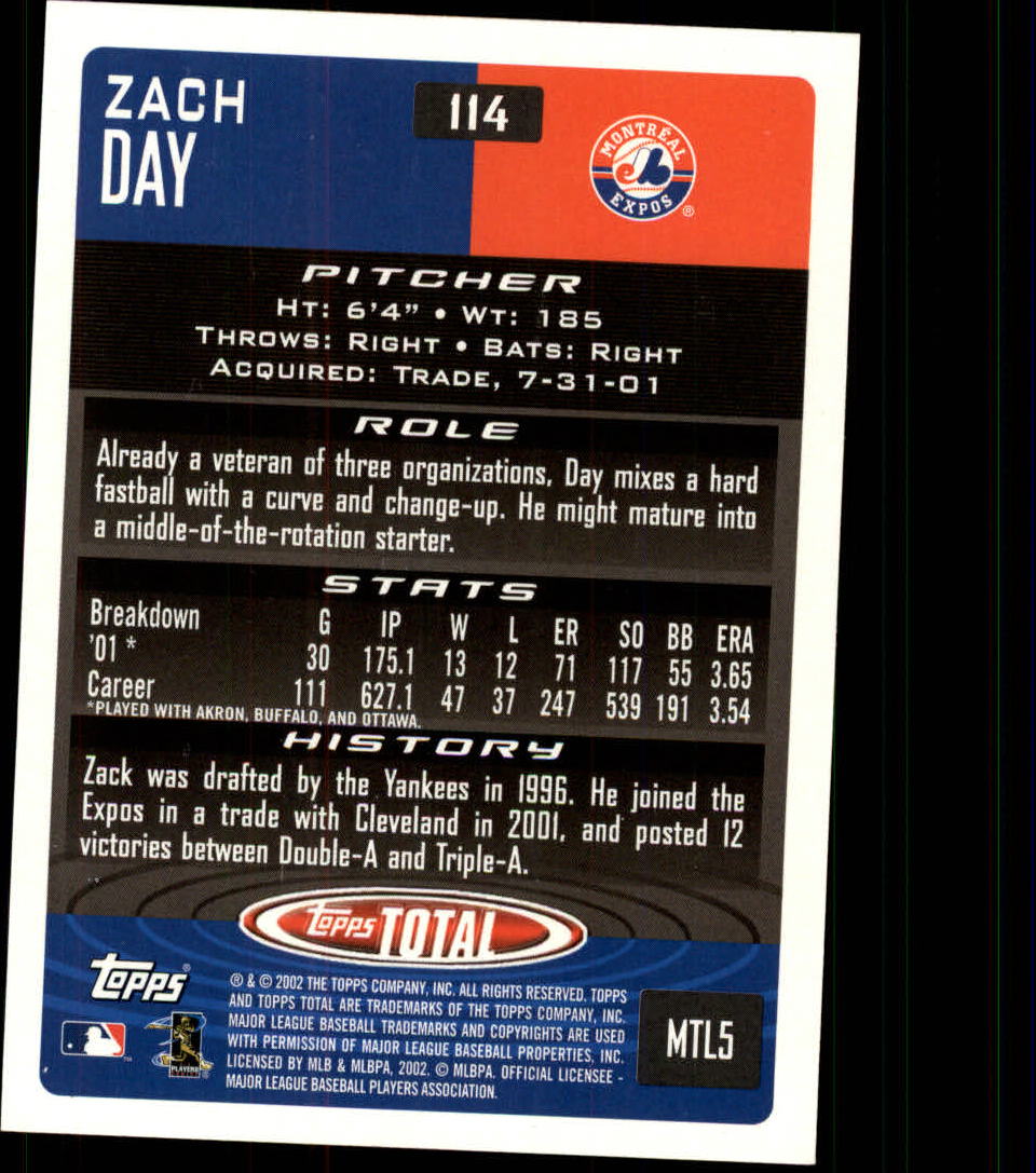 2002 Topps Total #114 Zach Day back image