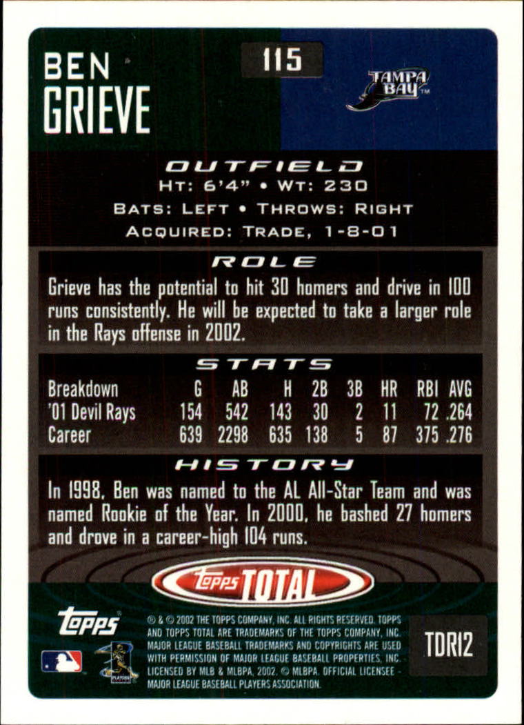 2002 Topps Total #115 Ben Grieve back image