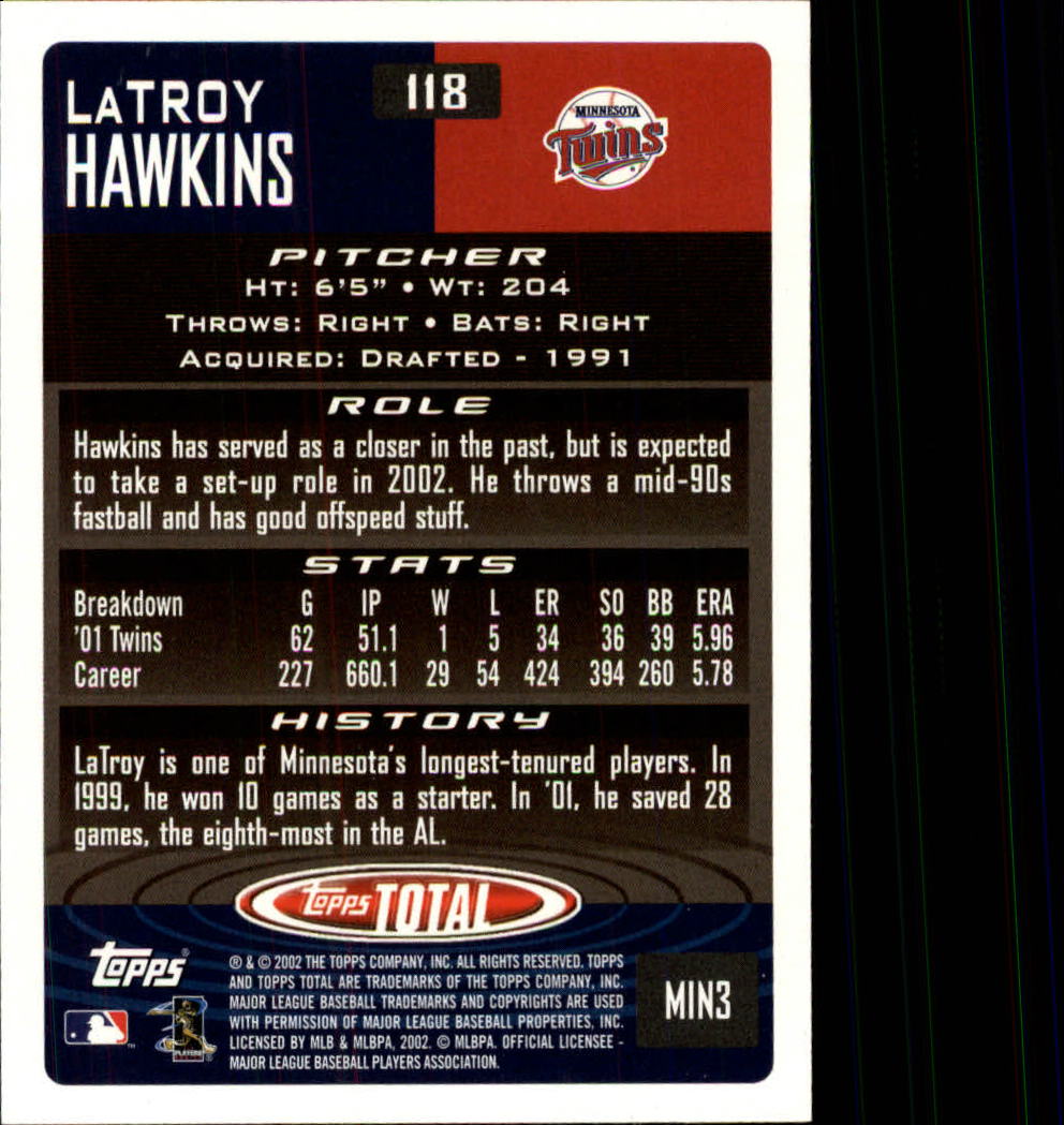 2002 Topps Total #118 LaTroy Hawkins back image