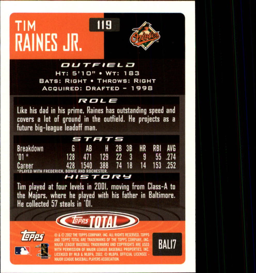 2002 Topps Total #119 Tim Raines Jr. back image