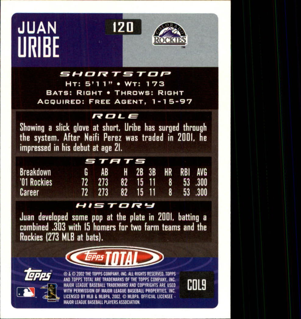 2002 Topps Total #120 Juan Uribe back image