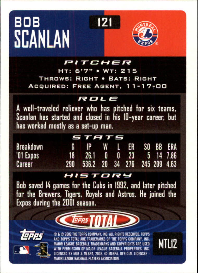 2002 Topps Total #121 Bob Scanlan back image
