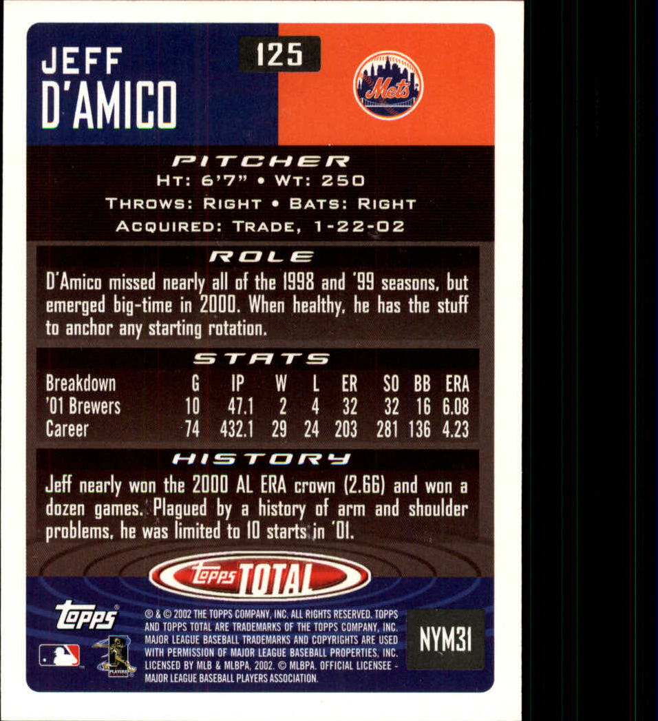 2002 Topps Total #125 Jeff D'Amico back image