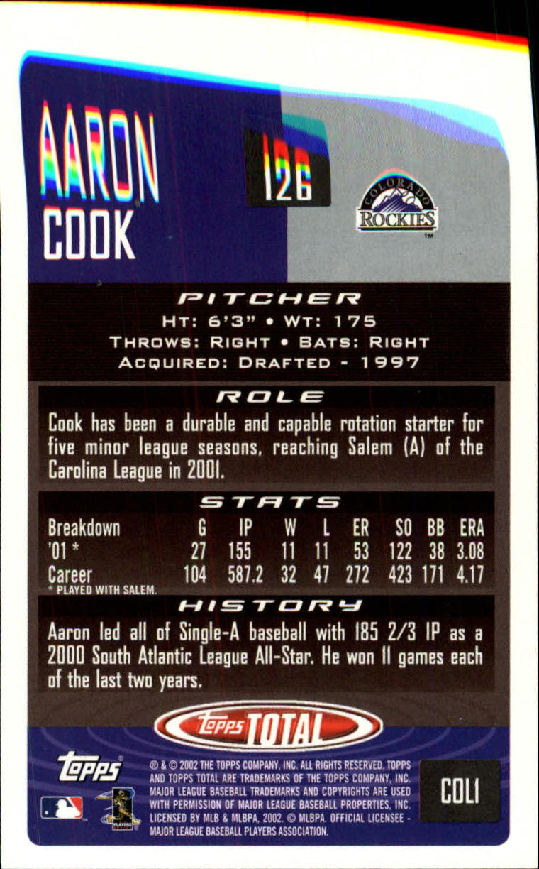 2002 Topps Total #126 Aaron Cook RC back image