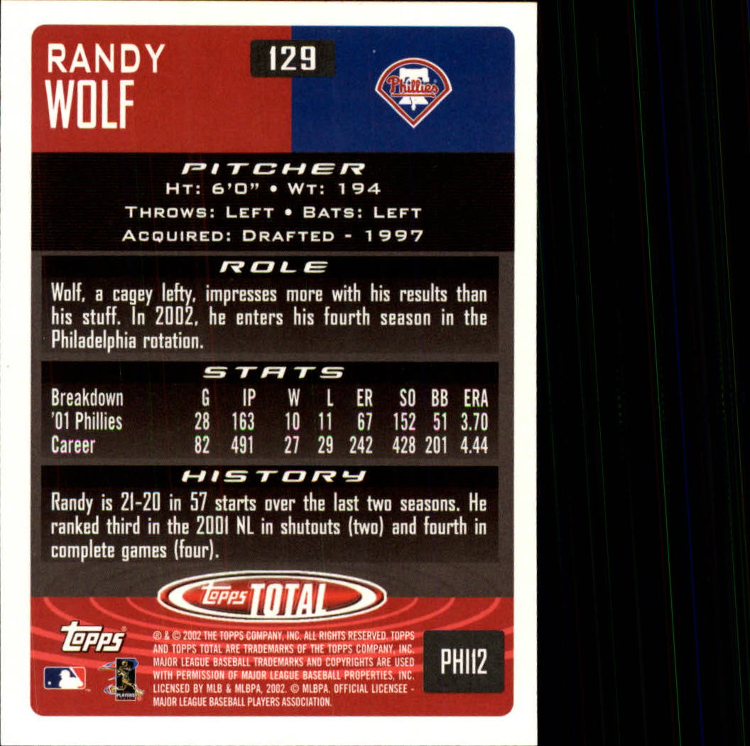 2002 Topps Total #129 Randy Wolf back image