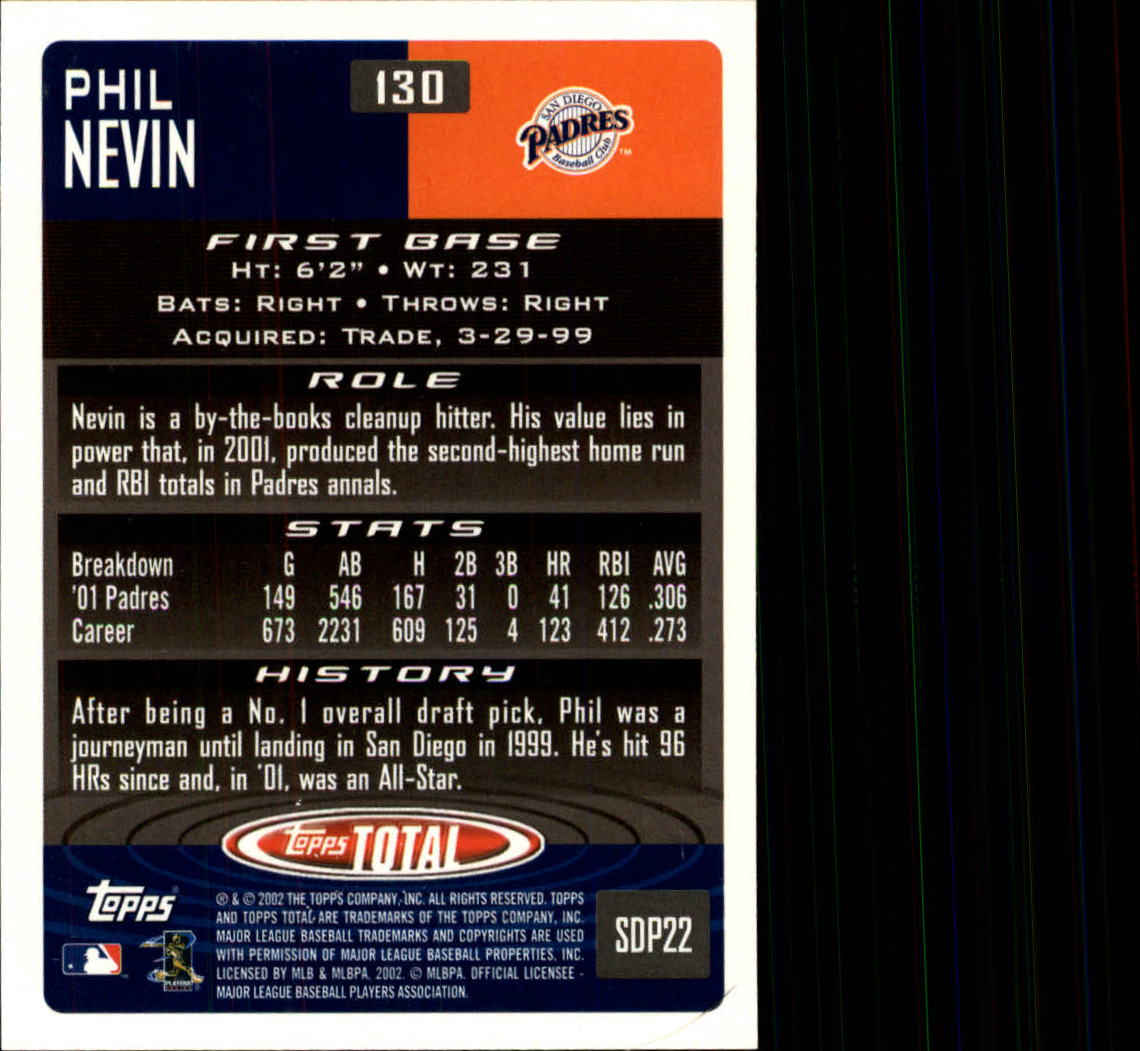 2002 Topps Total #130 Phil Nevin back image
