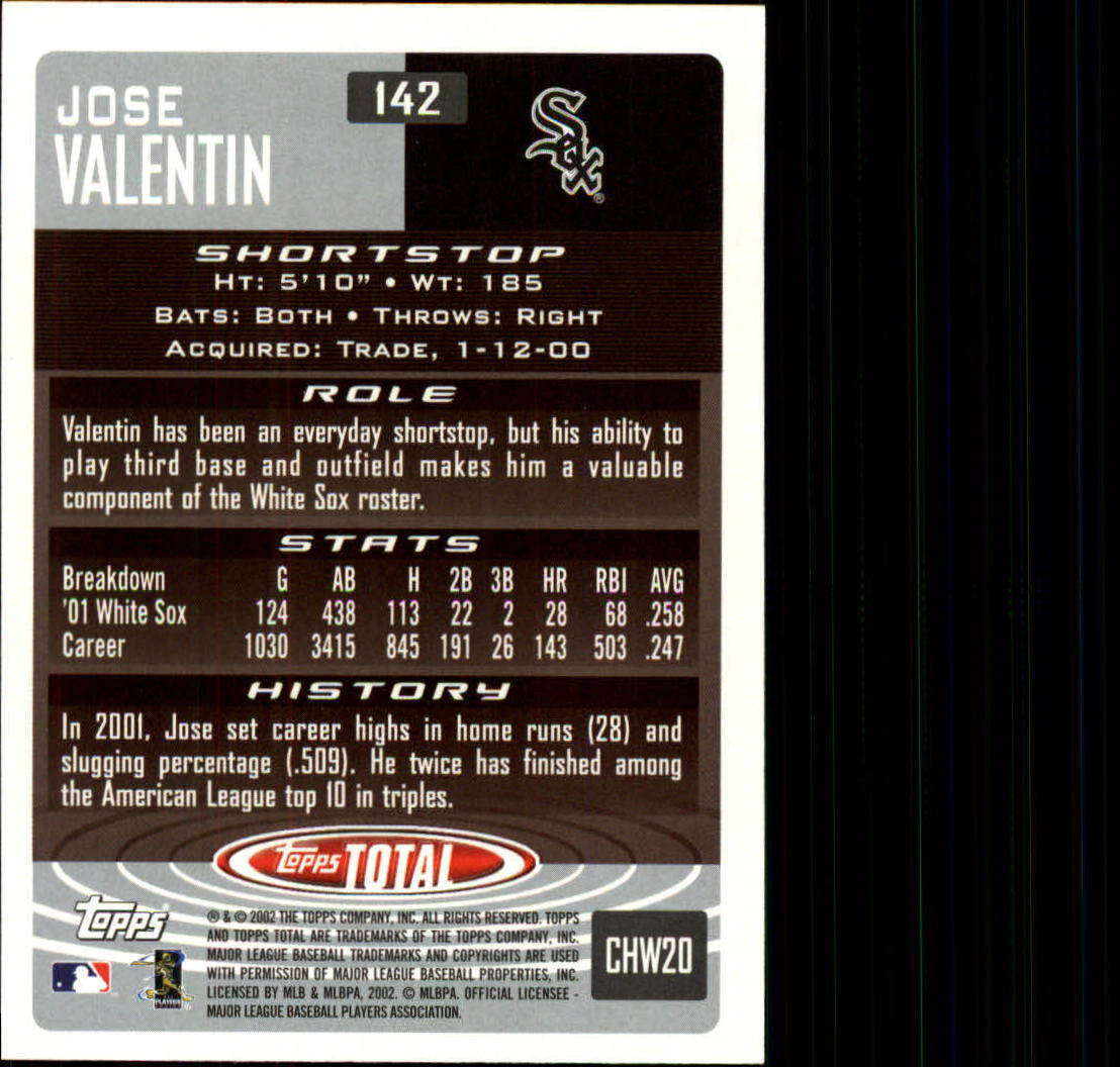 2002 Topps Total #142 Jose Valentin back image