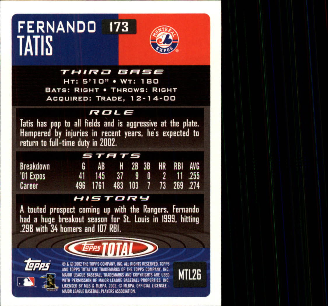 2002 Topps Total #173 Fernando Tatis back image