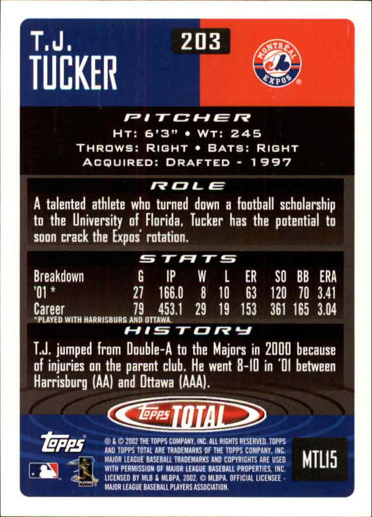 2002 Topps Total #203 T.J. Tucker back image