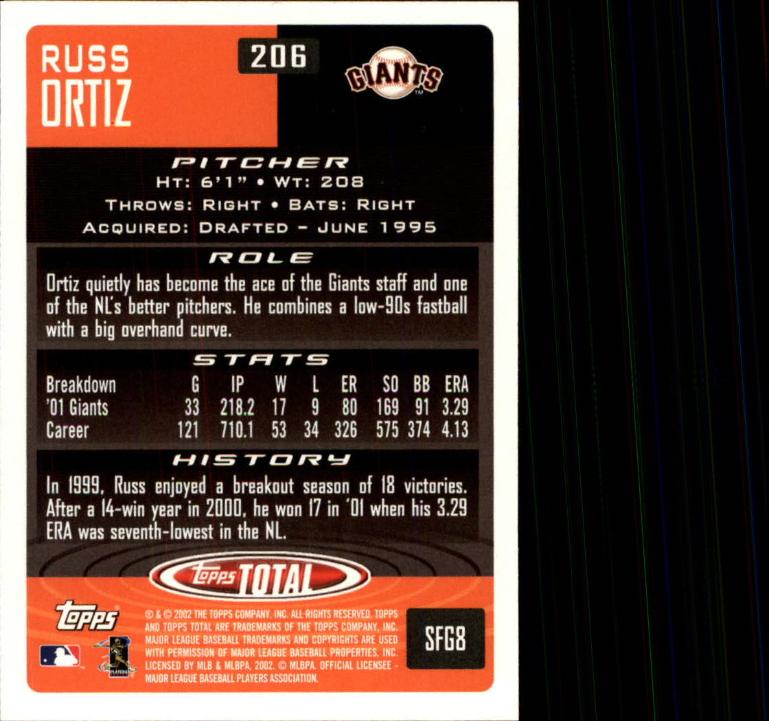 2002 Topps Total #206 Russ Ortiz back image